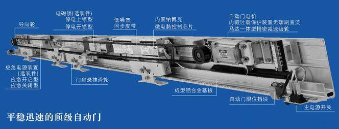 东兴市感应门机