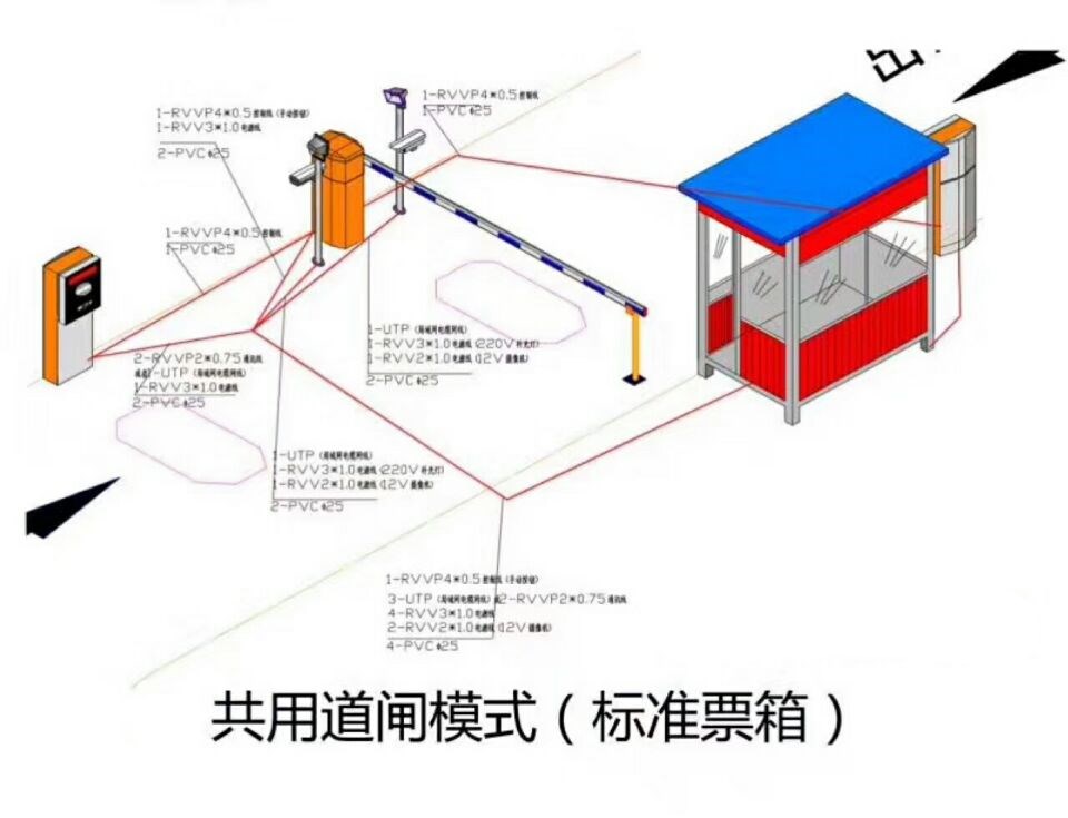 东兴市单通道模式停车系统