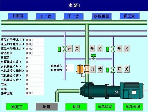 东兴市水泵自动控制系统八号